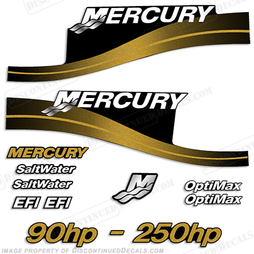 Adatto per decalcomanie